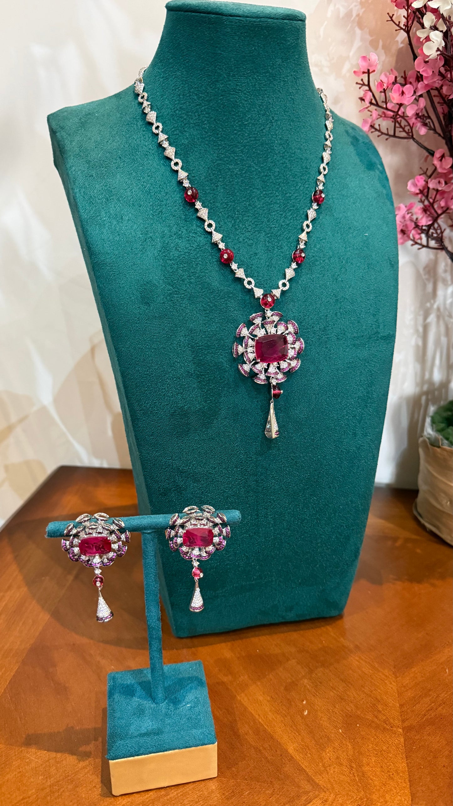 مجموعات يونيك